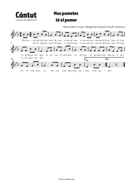 Nou pometes té el pomer